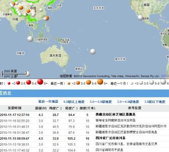 农历纪年法 庚寅年 庚寅年-释义，庚寅年-农历纪年