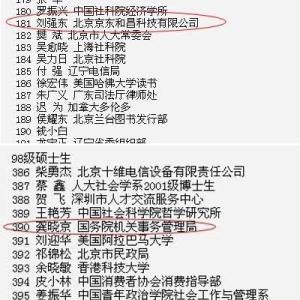 龚小京 肠子悔青了 龚小京 龚小京-主要经历，龚小京-人物关系