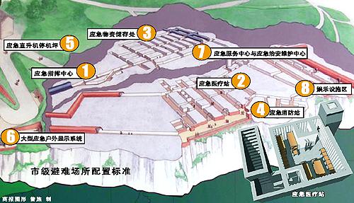 设施选址的重要性 设施选址 设施选址-概述，设施选址-重要性