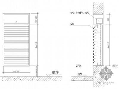 风口分类 送风口 送风口-基本内容，送风口-送风口分类