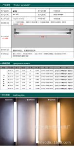 t5同步带轮参数 索尼T5 索尼T5-概况，索尼T5-基本参数