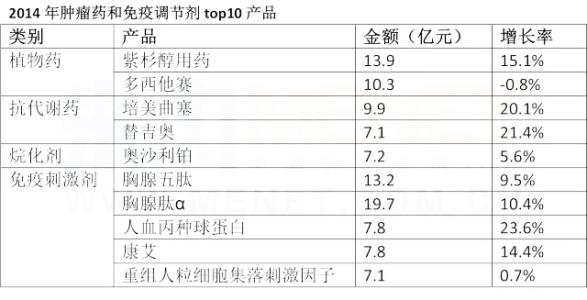 netty源码解读概述 品种 品种-基本概述，品种-详细解读