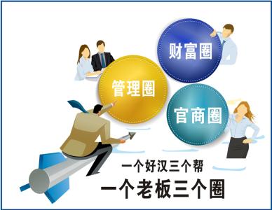 中小企业简介 《中小企业管理与科技》 《中小企业管理与科技》-简介，《中小企