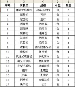 绳艺模特工资大概多少 做采购大概工资是多少