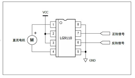 a3901 LG9110