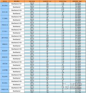 81个数理含义详细解析 简称 简称-基本含义，简称-详细解释