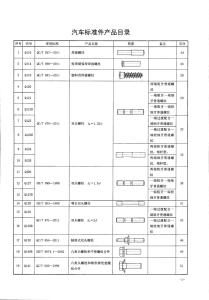 国内外通用标准件手册 国内外通用标准件手册 国内外通用标准件手册-内容介绍