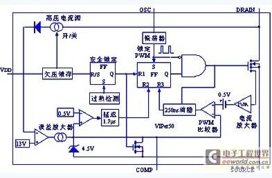 viper22a viper22a viper22a-概述，viper22a-主要特点