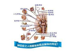 人格解体 人格解体 人格解体-简介，人格解体-人格解体概念