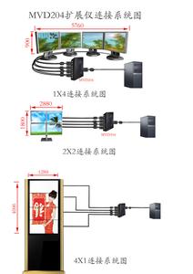 豆浆机工作原理简介 多宝视 多宝视-简介，多宝视-产品原理