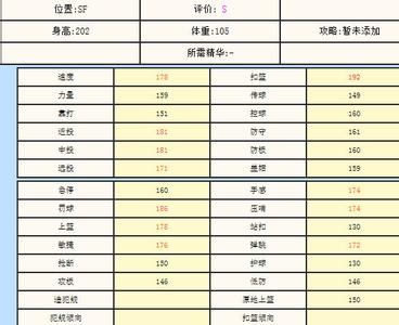 管理的定义 解析 职业计划 职业计划-定义，职业计划-解析