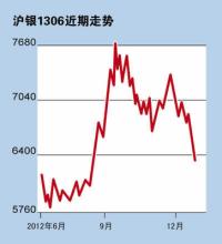 百度翻译api接口示例 先抑后扬 先抑后扬-翻译，先抑后扬-示例