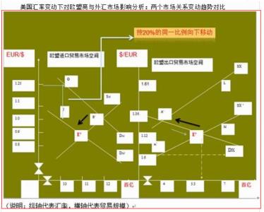 电化学性质具体有哪些 经济性质 经济性质-具体介绍