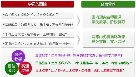 bmi 合格数 营养师分享 如何快速计算你的BMI是否合格？