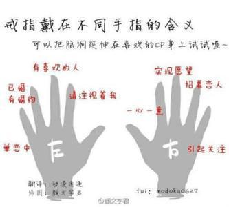 魔法手指内容简介 手指 手指-释义，手指-简介