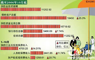 社区矫正适用对象特点 定期死亡保险 定期死亡保险-主要特点，定期死亡保险-适用对象