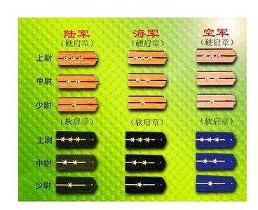 国家公务员行政级别 行政级别 行政级别-行政级别定义，行政级别-国家公务员行政级别