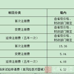 精准扶贫工作职责分工 大副 大副-工作职责，大副-分工