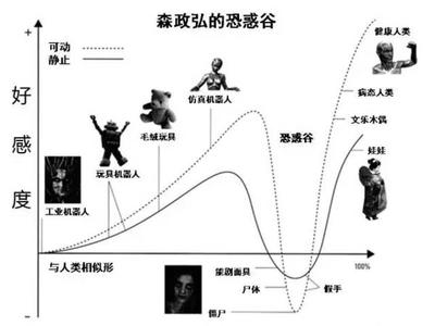 汉族四大民间爱情传说 五通神 五通神-基本分类，五通神-汉族民间传说