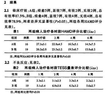 用法用量编辑 丙咪嗪 丙咪嗪-基本内容，丙咪嗪-用量和用法