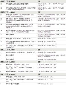 小红马快递单号查询 小红马快递 小红马快递-公司简介，小红马快递-旗下公司