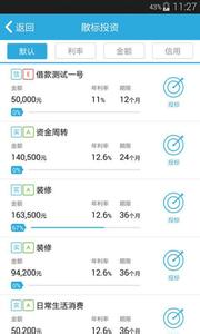 爱钱进. 人人贷we理财 人人贷理财 人人贷理财-人人贷简介，人人贷理财-人人贷业绩