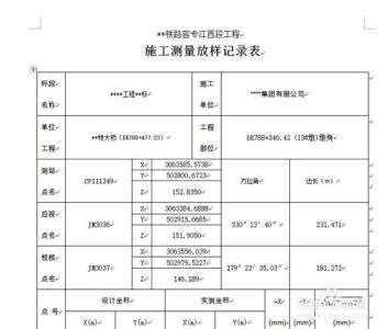 仿宋体gb2312下载 Word仿宋体显示为仿宋GB2312,字体不对解决方法