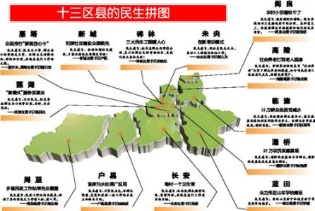 回眸一笑jq起简介 七五规划 七五规划-简介，七五规划-决策回眸