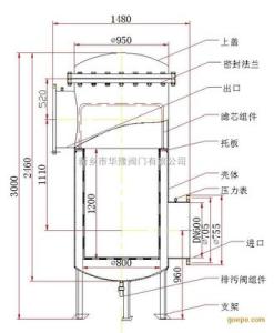 汽水分离器工作原理 汽水分离器 汽水分离器-概念，汽水分离器-工作原理