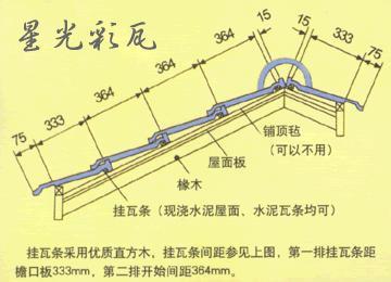 韩国教材标注汉字 檩 檩-汉字