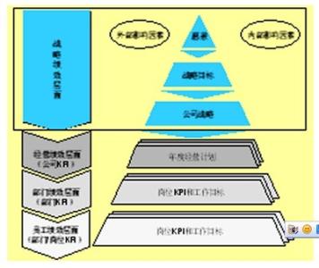 释义理论 公平 公平-词语释义，公平-公平理论