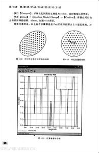 蒸馏的分类 蒸馏 蒸馏-分类介绍，蒸馏-历史