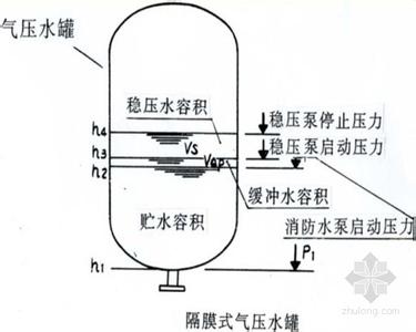 副热带高气压带成因 气压 气压-简要概述，气压-气压成因