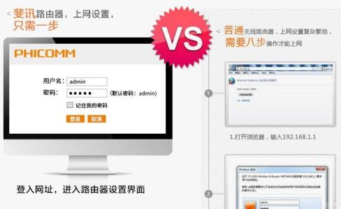斐讯路由器安装步骤 如何安装斐讯无线路由器