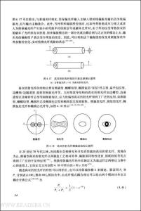 三体 目录 内容简介 《棱镜》 《棱镜》-内容简介，《棱镜》-小说目录