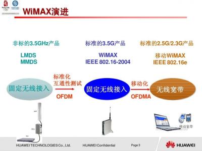 hibernate解决常用 hibernate.TransientObjectException解决方案