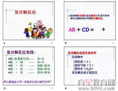 复分解反应发生的条件 复分解反应 复分解反应-概念简介，复分解反应-发生条件