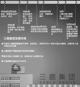 2016年法定假日一览表 破产 破产-解释一览，破产-法定程序