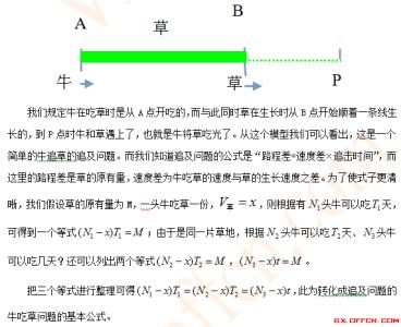 公务员知识学习  1 数量关系--牛吃草问题