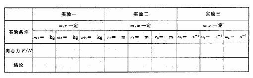 影响电脑速度的因素 速度 速度-物理量，速度-影响速度的因素