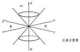 刑法中的因果关系 因果关系 因果关系-因果关系，因果关系-社会学中的因果关系