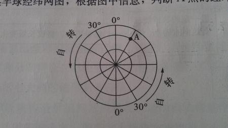 经纬线 经纬度 经纬度-读音，经纬度-纬线