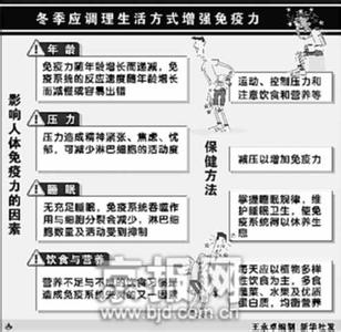 诊治性疾病医院 胃肠感冒 胃肠感冒-病症简介，胃肠感冒-疾病诊治