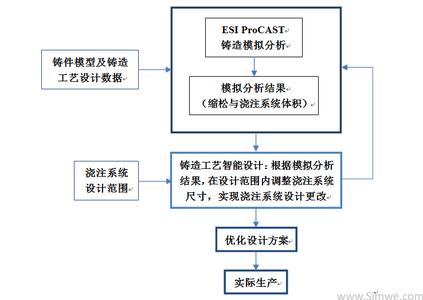 陈立亮 陈立亮 陈立亮-基本信息，陈立亮-研究方向