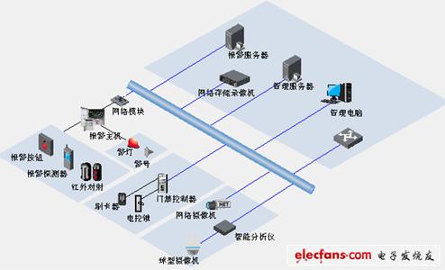 培训中心简介 宗旨 友联网 友联网-友联网简介，友联网-友联网宗旨