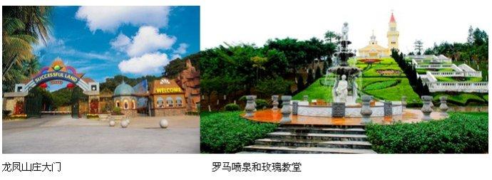 龙凤山庄旅游景点大全 龙凤山庄 龙凤山庄-景点简介，龙凤山庄-摄影景点