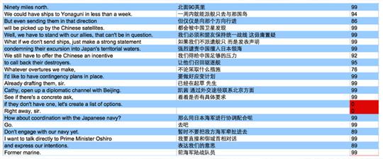 新课程改革的基本理念 记忆[词语] 记忆[词语]-基本理念 ，记忆[词语]-定义