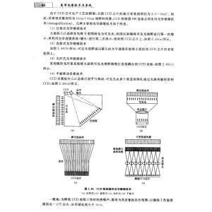 医学成像系统 医学成像系统 医学成像系统-图书信息，医学成像系统-内容简介