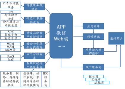 新闻价值的判断标准 信息价值 信息价值-概述，信息价值-判断标准