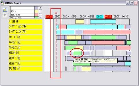 微信发明人张小龙简介 甘特图 甘特图-甘特图简介，甘特图-发明人